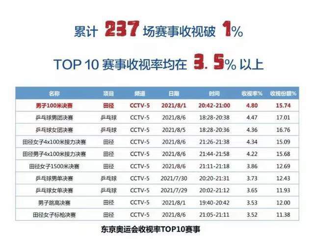 兴奋的呻吟